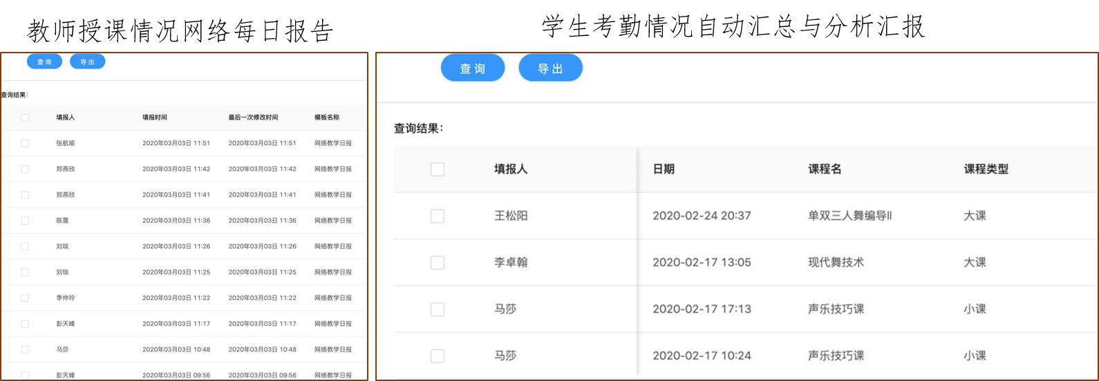 网络授课每日数据.png